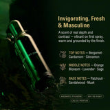 Dark Green Perfume for Men. 100Ml Eau De Parfum, Long-Lasting Luxury Fragrance - Mens Aftershave by Milton-Lloyd