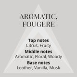 Black/White/Gold Homme - Triple Pack, Fragrance for Men, 3 X50Ml, Eau De Parfum, by Milton-Lloyd