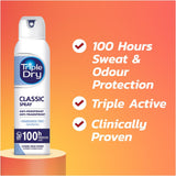 Classic Anti-Perspirant Spray 150Ml | Unfragrance-Free | Clinically Proven | Unisex | 100-Hour Protection against Excessive Sweating | Fights Odour | Triple Active Formula