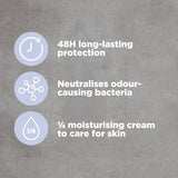 Dove Men+Care Clean Comfort Anti-Perspirant Deodorant Stick with Moisturising Cream, 48-Hour Protection, 50 Ml, Pack of 6