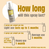- Refillable Natural Deodorant Spray - 100% Natural Origin Ingredients - Amber & Sandalwood - Suitable for Women, Men & Kids - Vegan - Smart Refillable Format - 100 Ml