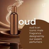 Oud Perfume for Men. 100Ml Eau De Parfum Men, Luxury Fragrance - Mens Aftershave, Long Lasting Fragrance for Men by Milton-Lloyd