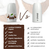 Dr Organic Coconut Oil Deodorant, Aluminium Free, Mens, Womens, Natural, Vegan, Cruelty-Free, Paraben & Sls-Free, Organic, 50Ml, Packaging May Vary