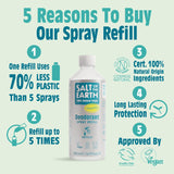 - Natural Deodorant Spray Refill - Unscented - 100% Natural Origin Ingredients - Vegan - Suitable for Men, Women & Children - 500Ml
