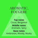 Volt 150Ml Body Spray Perfume for Men. Luxury Fragrance - Mens Aftershave, Long Lasting Fragrance for Men by Milton-Lloyd