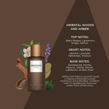 Bespoke Oriental Woods and Amber Edp 100