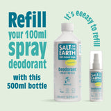 - Natural Deodorant Spray Refill - Unscented - 100% Natural Origin Ingredients - Vegan - Suitable for Men, Women & Children - 500Ml