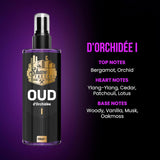 after Shave Cologne 250Ml – Oud 01 D'Orchidée – Refreshing & Hydrating Post-Shave Fragrance for Men