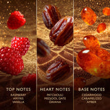 Collection Sweet Dates Unisex Eau De Parfum, Ambery Fruity Fragrance, with Vanilla, Date Accord & Patchouli, 100Ml