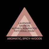 No 3 by Zayn - Fragrance for Him and Her - 83Ml Eau De Parfum, by Milton-Lloyd | Woody, Saffron, Nutmeg & Lavander, Oud & Patchouli Base, 20% Fragrance Oil, 6+ Hours, Made in England