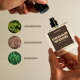 Cedarwood Fragrance Spray, Eau De Toilette for Men, 50Ml, Woody Mens Perfume with Pine & Rosemary, Aftershave Gift for Him, UK Formulated EDT Fragrance