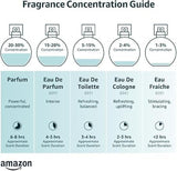 Blue Jeans Eau De Toilette for Men, 75 Ml (Pack of 1)