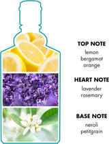 Eau De Cologne for Women 50Ml - Classic Fragrance with Refreshing Citrus and Floral Notes